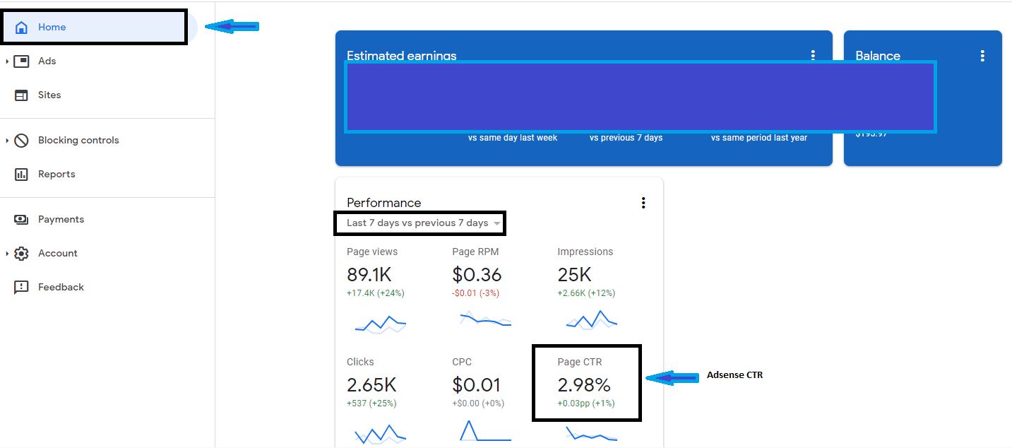 how to check the CTR in Adsense
