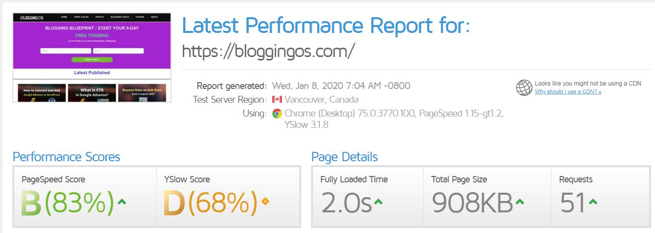 Bloggingos page load speed in GT Matrix