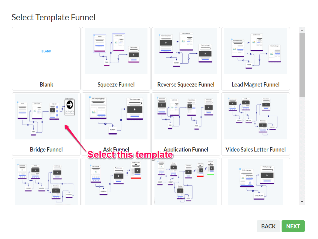 Builderall Builder Canvas tool to create sales funnel
