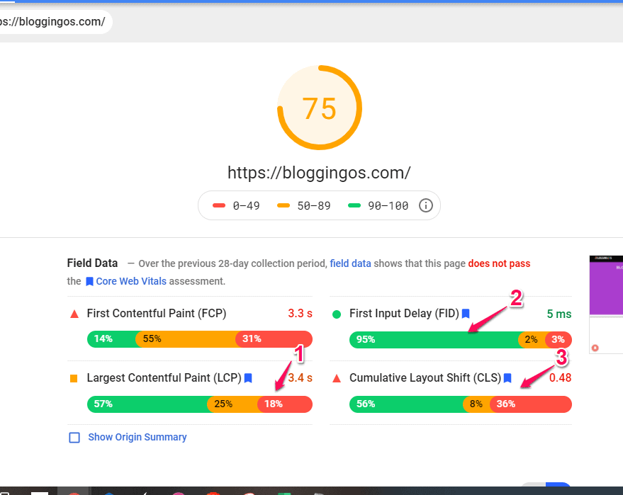 Google page speed insight score for Bloggingos