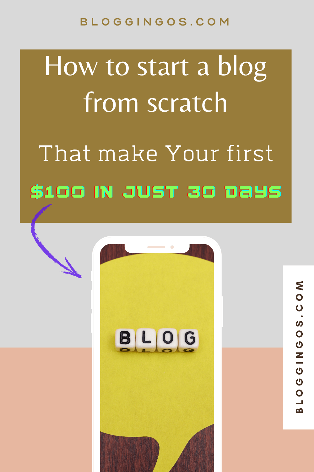 How to start your blog that make your first $100 income in 30 days