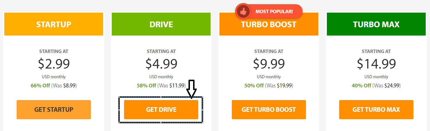 Ho wto buy A2 Hosting Drive Plan