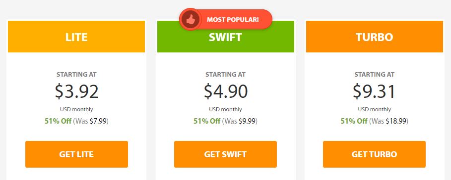 A2 Hosting Shared hosting plans A2 Hosting Shared hosting plans