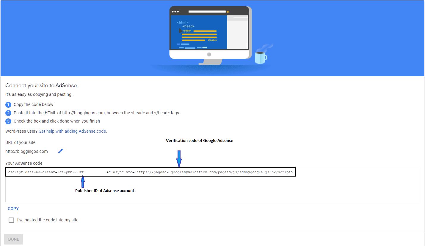 How to add adsense code to wordpress site in header