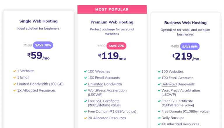 Hostinger Hosting Review With Special Discount over 90%: Is it Really ...