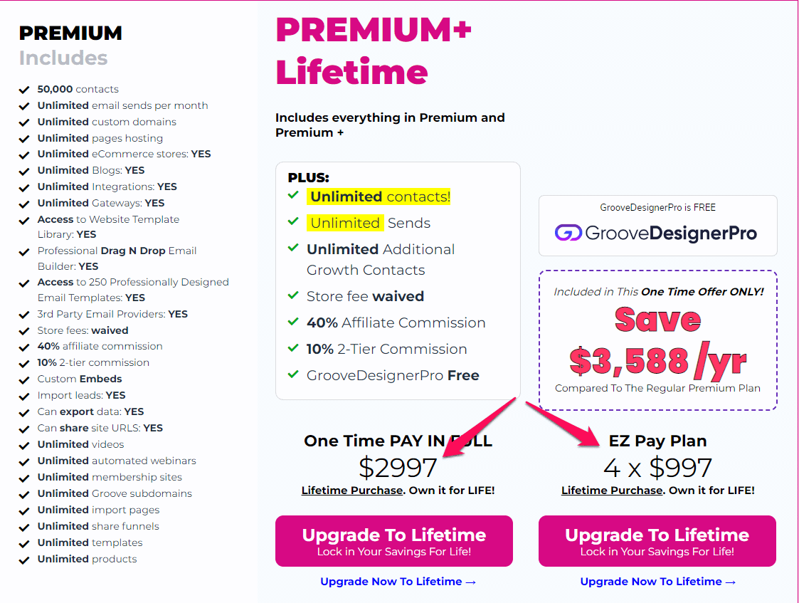 Groovefunnel Pricing lifetime option